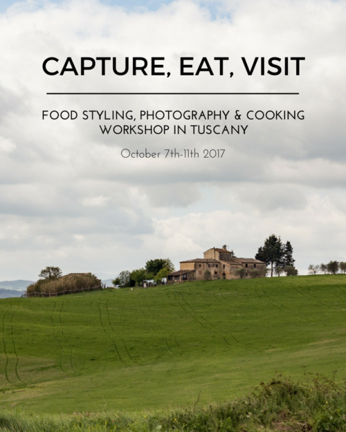 Capture, Eat, Visit